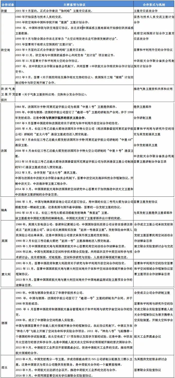 admin 第44页